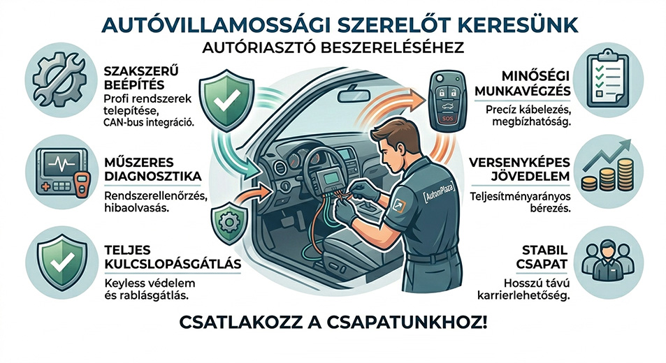 Autóvillamossági szerelőt keresünk autóriasztó beszereléséhez